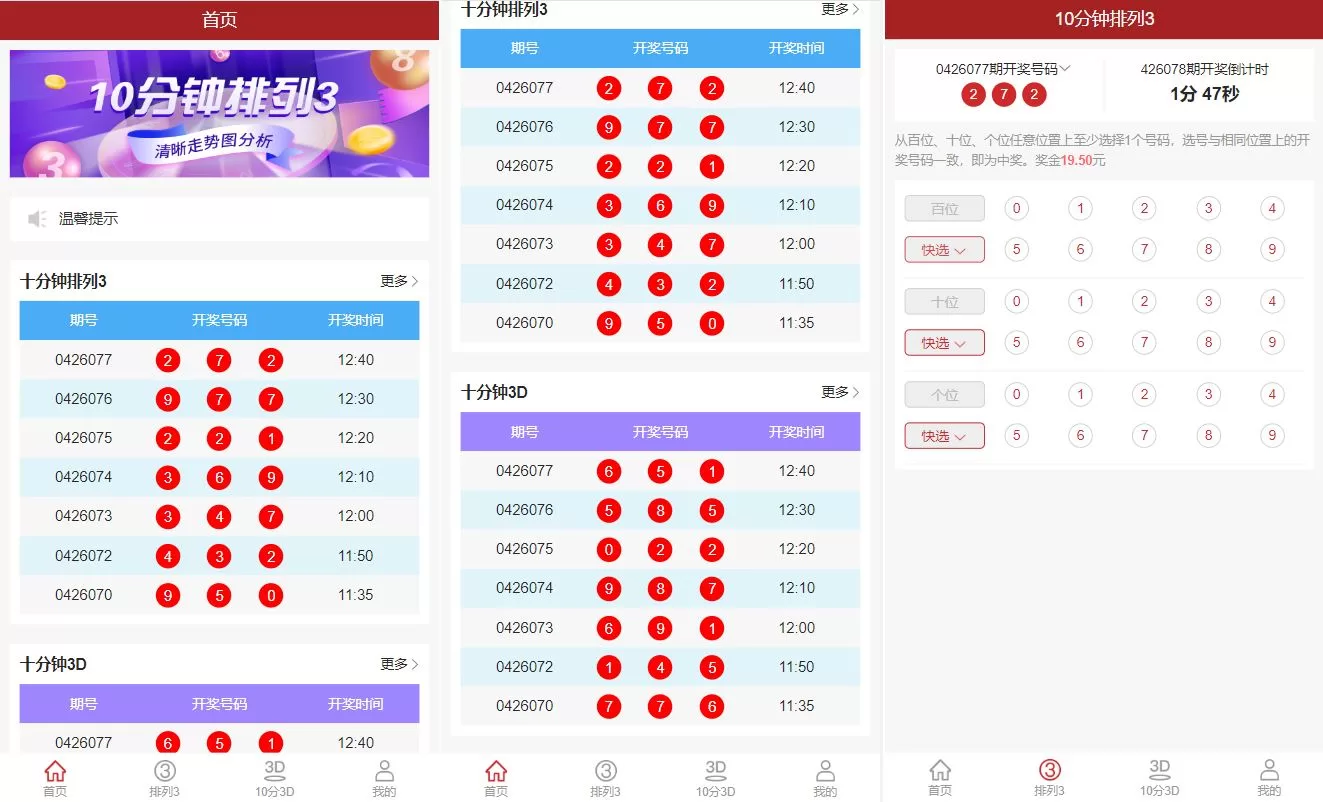 彩票走势图系统 – 支持排列三、3D走势图分析与邀请注册，打造专业彩票数据分析平台