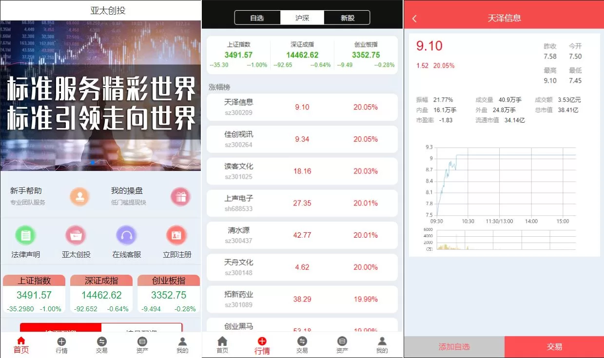 亚太创投股票投资理财系统源码——全套打包附带完整计划任务