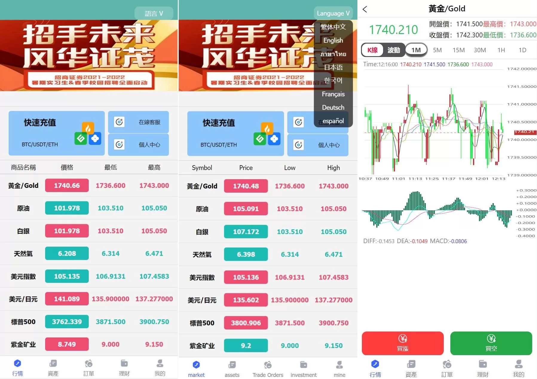 全新优化版八国语言微盘系统源码——外汇微交易+投资理财