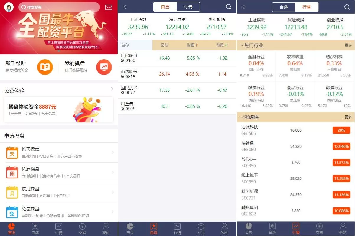 修复版配资系统/A股股票系统/买点策略/PC+WAP可封装源码