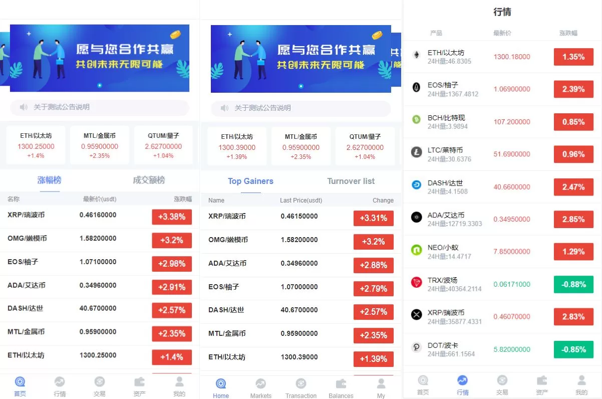 全新K线无差异版/双语言FastAdmin外汇微盘系统源码/USDT支付