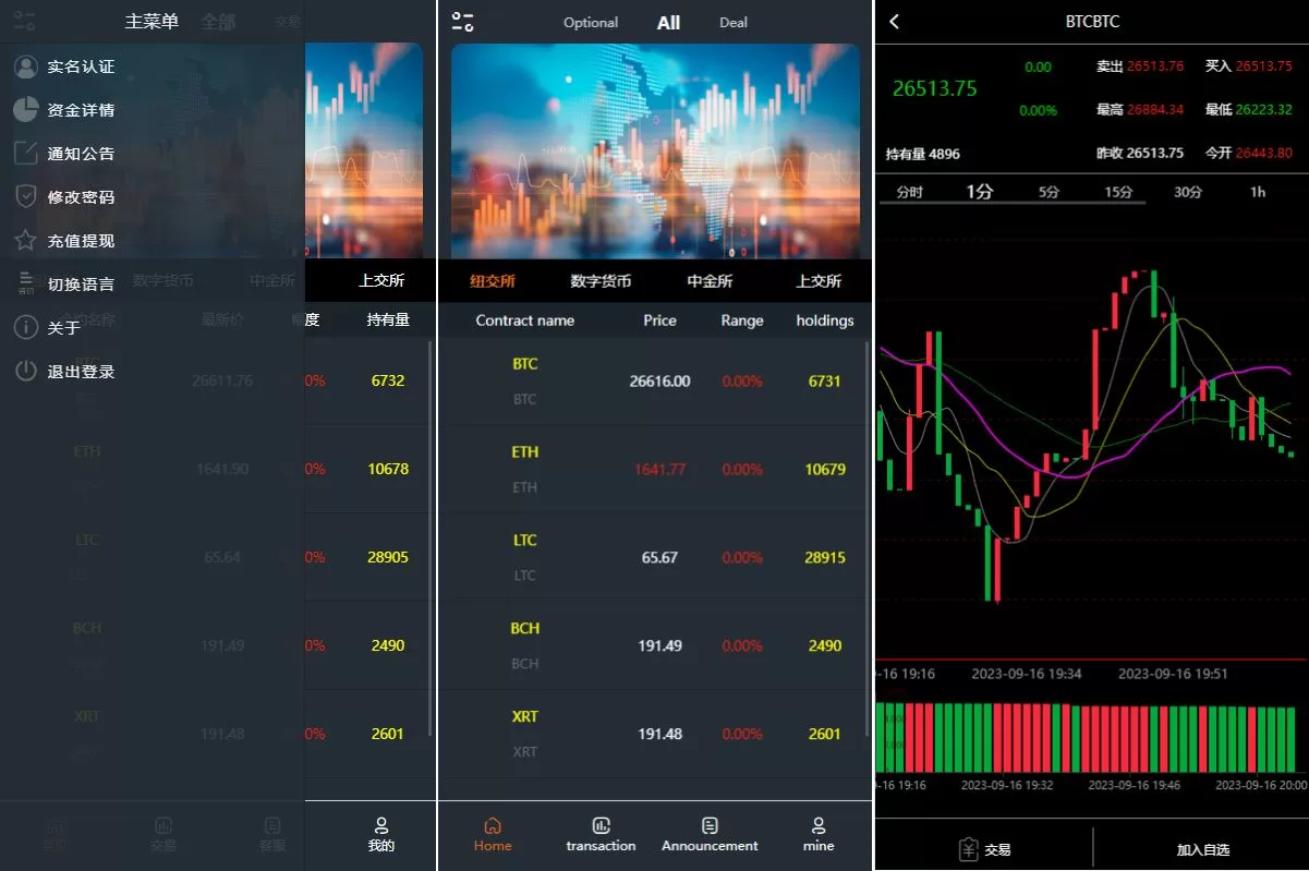 前端Vue信管家/通达信配资/博易大师/MT4外汇交易源码