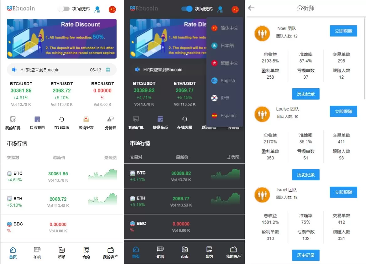 全开源Bbank多语言交易所源码/二开平台币/矿机系统/分析师跟单